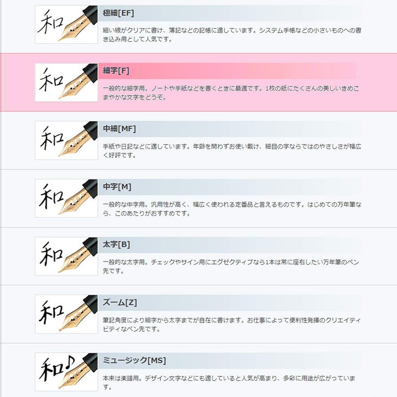 Sailor 11-0500-231 Fountain Pen, Four Seasons Weave, Hisakata, Sakura, Fine Point - Image 4